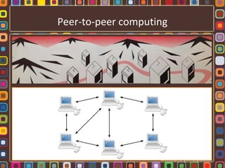 Peer-to-peer computing
 