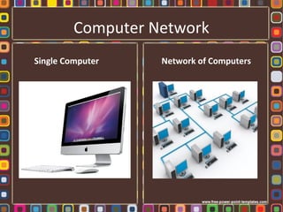 Computer Network
Single Computer Network of Computers
 