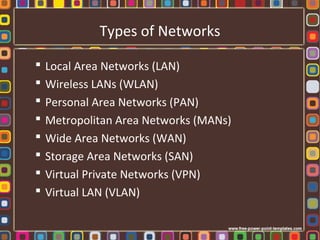 Types of Networks
 Local Area Networks (LAN)
 Wireless LANs (WLAN)
 Personal Area Networks (PAN)
 Metropolitan Area Networks (MANs)
 Wide Area Networks (WAN)
 Storage Area Networks (SAN)
 Virtual Private Networks (VPN)
 Virtual LAN (VLAN)
 