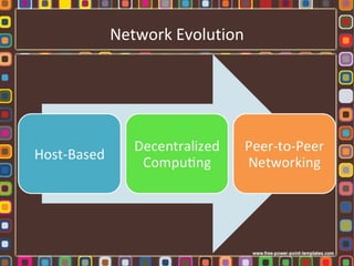 Network Evolution
 