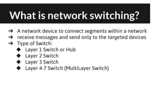 What is network switching?
➔ A network device to connect segments within a network
➔ receive messages and send only to the targeted devices
➔ Type of Switch:
◆ Layer 1 Switch or Hub
◆ Layer 2 Switch
◆ Layer 3 Switch
◆ Layer 4-7 Switch (MultiLayer Switch)

 