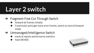 Layer 2 switch
➔ Fragment Free Cut Through Switch
◆
◆

forward all frames initially
if particular ports get many error frames, switch to store & forward
mode

➔ Unmanaged/Intelligence Switch
◆
◆

tracks & reports performance statistics
have DB ASIC

 