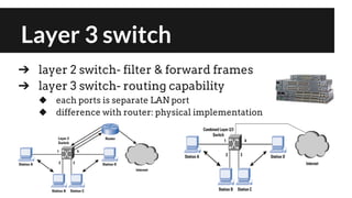 Layer 3 switch
➔ layer 2 switch- filter & forward frames
➔ layer 3 switch- routing capability
◆
◆

each ports is separate LAN port
difference with router: physical implementation

 