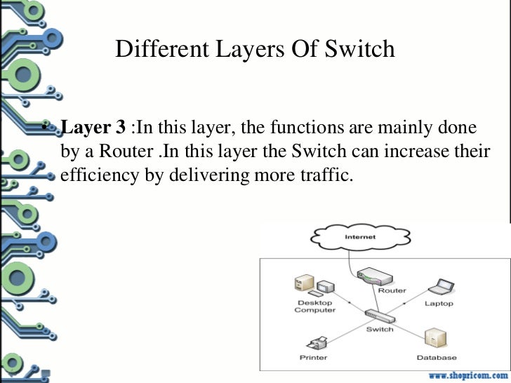 Network Switch : Its Different Layers, Advantages and Disadvantages