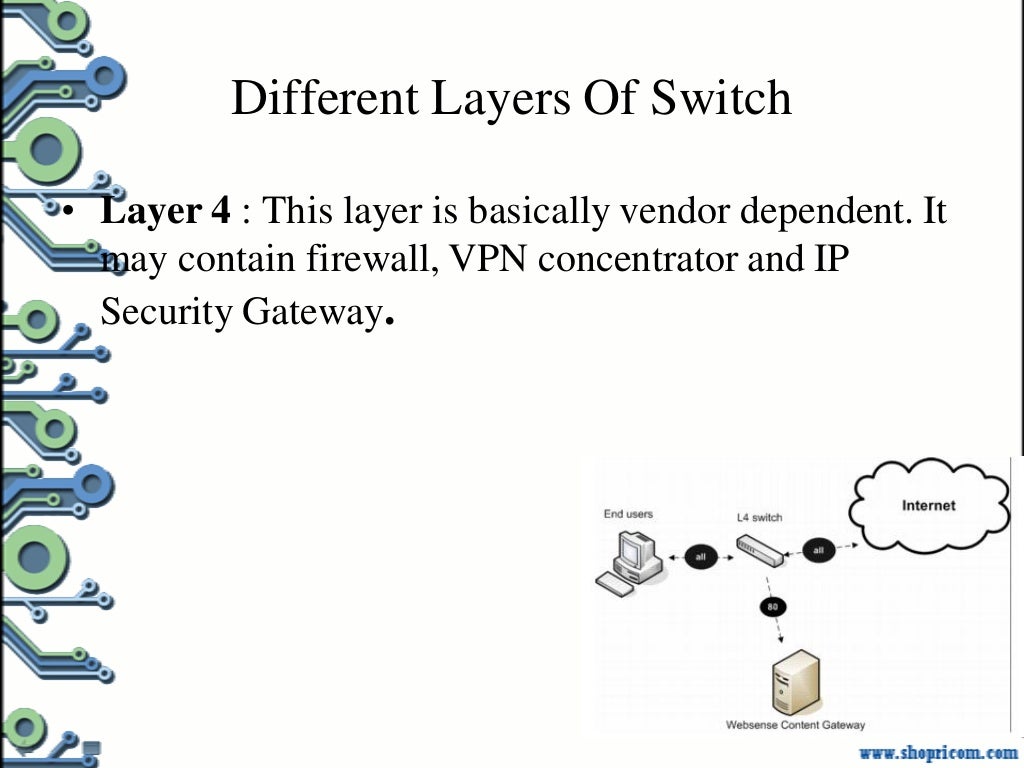 Network Switch : Its Different Layers, Advantages and Disadvantages