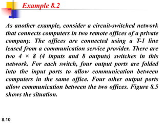 8.10
As another example, consider a circuit-switched network
that connects computers in two remote offices of a private
company. The offices are connected using a T-1 line
leased from a communication service provider. There are
two 4 × 8 (4 inputs and 8 outputs) switches in this
network. For each switch, four output ports are folded
into the input ports to allow communication between
computers in the same office. Four other output ports
allow communication between the two offices. Figure 8.5
shows the situation.
Example 8.2
 