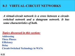 8.22
8-3 VIRTUAL-CIRCUIT NETWORKS
A virtual-circuit network is a cross between a circuit-
switched network and a datagram network. It has
some characteristics of both.
Addressing
Three Phases
Efficiency
Delay
Circuit-Switched Technology in WANs
Topics discussed in this section:
 