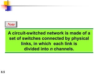 8.5
A circuit-switched network is made of a
set of switches connected by physical
links, in which each link is
divided into n channels.
Note
 