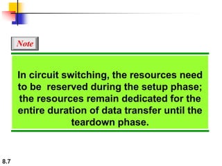 8.7
In circuit switching, the resources need
to be reserved during the setup phase;
the resources remain dedicated for the
entire duration of data transfer until the
teardown phase.
Note
 