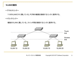 VLANの識別
～アクセスリンク～
1つのVLANだけに属している。PC等の機器を接続するリンクに適用する。
～トランクリンク～
複数のVLANに属している。スイッチ間を接続するリンクに適用する。
VLAN 10 VLAN 20 VLAN 10 VLAN 20
Access
link
Trunk
link
ネットワークスイッチ構築実践 Copyright© 2016 NTT Software Corporation 24
 