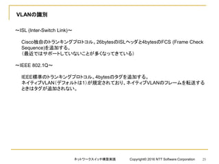 VLANの識別
～ISL (Inter-Switch Link)～
Cisco独自のトランキングプロトコル。26bytesのISLヘッダと4bytesのFCS (Frame Check
Sequence)を追加する。
（最近ではサポートしていないことが多くなってきている）
～IEEE 802.1Q～
IEEE標準のトランキングプロトコル。4bytesのタグを追加する。
ネイティブVLAN（デフォルトは1）が規定されており、ネイティブVLANのフレームを転送する
ときはタグが追加されない。
ネットワークスイッチ構築実践 Copyright© 2016 NTT Software Corporation 25
 