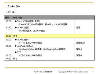 カリキュラム
時間 研修内容
10:00
10:30
◆Cisco IOSの概要（復習）
Cisco IOSのモードの説明、基本的なコマンドの理解
◆VLAN（復習）
VLANの基本、VLANの設定
演習１
12:00 昼食
13:00
15:00
16:00
17:30
◆VLAN（続き）
VTPの基本、VTPの設定
◆LinkAggregation
LinkAggregationの基本、LinkAggregationの設定
◆STP
STPの基本、STPの設定
終了
演習２、３
演習４
演習５
～１日目～
ネットワークスイッチ構築実践 Copyright© 2016 NTT Software Corporation 3
 