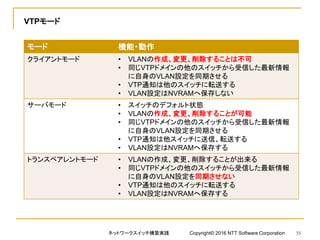 VTPモード
モード 機能・動作
クライアントモード • VLANの作成、変更、削除することは不可
• 同じVTPドメインの他のスイッチから受信した最新情報
に自身のVLAN設定を同期させる
• VTP通知は他のスイッチに転送する
• VLAN設定はNVRAMへ保存しない
サーバモード • スイッチのデフォルト状態
• VLANの作成、変更、削除することが可能
• 同じVTPドメインの他のスイッチから受信した最新情報
に自身のVLAN設定を同期させる
• VTP通知は他スイッチに送信、転送する
• VLAN設定はNVRAMへ保存する
トランスペアレントモード • VLANの作成、変更、削除することが出来る
• 同じVTPドメインの他のスイッチから受信した最新情報
に自身のVLAN設定を同期させない
• VTP通知は他のスイッチに転送する
• VLAN設定はNVRAMへ保存する
ネットワークスイッチ構築実践 Copyright© 2016 NTT Software Corporation 35
 