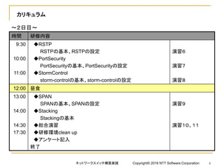 カリキュラム
時間 研修内容
9:30
10:00
11:00
◆RSTP
RSTPの基本、RSTPの設定
◆PortSecurity
PortSecurityの基本、PortSecurityの設定
◆StormControl
storm-controlの基本、storm-controlの設定
演習６
演習７
演習８
12:00 昼食
13:00
14:00
14:30
17:30
◆SPAN
SPANの基本、SPANの設定
◆Stacking
Stackingの基本
◆総合演習
◆研修環境clean up
◆アンケート記入
終了
演習９
演習１０、１１
～２日目～
ネットワークスイッチ構築実践 Copyright© 2016 NTT Software Corporation 4
 