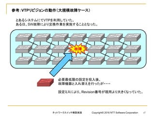 参考：VTPリビジョンの動作（大規模故障ケース）
とあるシステムにてVTPを利用していた。
ある日、SW故障により交換作業を実施することとなった。
故障
必要最低限の設定を投入後、
故障機器と入れ替えを行ったが・・・・
設定ミスにより、Revision番号が現用より大きくなっていた。
ネットワークスイッチ構築実践 Copyright© 2016 NTT Software Corporation 47
 