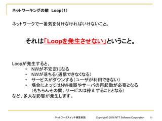 ネットワーキングの敵 Loop（1）
ネットワークで一番気を付けなければいけないこと。
それは「Loopを発生させない」ということ。
Loopが発生すると、
• NWが不安定になる
• NWが落ちる（通信できなくなる）
• サービスがダウンする（ユーザが利用できない）
• 場合によってはNW機器やサーバの再起動が必要となる
（もちろんその間、サービスは停止することとなる）
など、多大な影響が発生します。
ネットワークスイッチ構築実践 Copyright© 2016 NTT Software Corporation 50
 