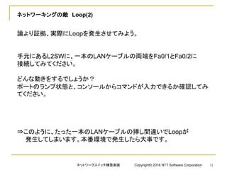 ネットワーキングの敵 Loop(2)
論より証拠、実際にLoopを発生させてみよう。
手元にあるL2SWに、一本のLANケーブルの両端をFa0/1とFa0/2に
接続してみてください。
どんな動きをするでしょうか？
ポートのランプ状態と、コンソールからコマンドが入力できるか確認してみ
てください。
⇒このように、たった一本のLANケーブルの挿し間違いでLoopが
発生してしまいます。本番環境で発生したら大事です。
ネットワークスイッチ構築実践 Copyright© 2016 NTT Software Corporation 51
 