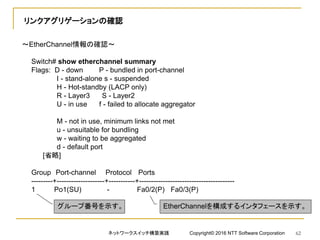 リンクアグリゲーションの確認
～EtherChannel情報の確認～
Switch# show etherchannel summary
Flags: D - down P - bundled in port-channel
I - stand-alone s - suspended
H - Hot-standby (LACP only)
R - Layer3 S - Layer2
U - in use f - failed to allocate aggregator
M - not in use, minimum links not met
u - unsuitable for bundling
w - waiting to be aggregated
d - default port
[省略]
Group Port-channel Protocol Ports
---------+--------------------+-----------+----------------------------------------
1 Po1(SU) - Fa0/2(P) Fa0/3(P)
EtherChannelを構成するインタフェースを示す。グループ番号を示す。
ネットワークスイッチ構築実践 Copyright© 2016 NTT Software Corporation 62
 