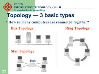 ENG224
INFORMATION TECHNOLOGY – Part II
5. Introduction to Networking
21
Topology ― 3 basic types
• How so many computers are connected together?
Bus Topology Ring Topology
Star Topology
Hub
 