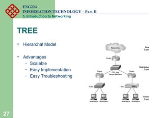 ENG224
INFORMATION TECHNOLOGY – Part II
5. Introduction to Networking
TREE
• Hierarchal Model
• Advantages
– Scalable
– Easy Implementation
– Easy Troubleshooting
27
 