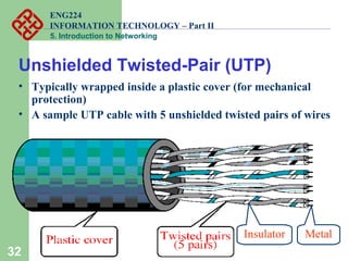 ENG224
INFORMATION TECHNOLOGY – Part II
5. Introduction to Networking
32
Unshielded Twisted-Pair (UTP)
• Typically wrapped inside a plastic cover (for mechanical
protection)
• A sample UTP cable with 5 unshielded twisted pairs of wires
MetalInsulator
 