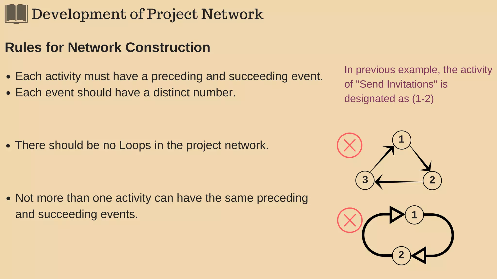 Network Techniques For Project Management PPT Free Download network-techniques-for-project-management-ppt-free-download