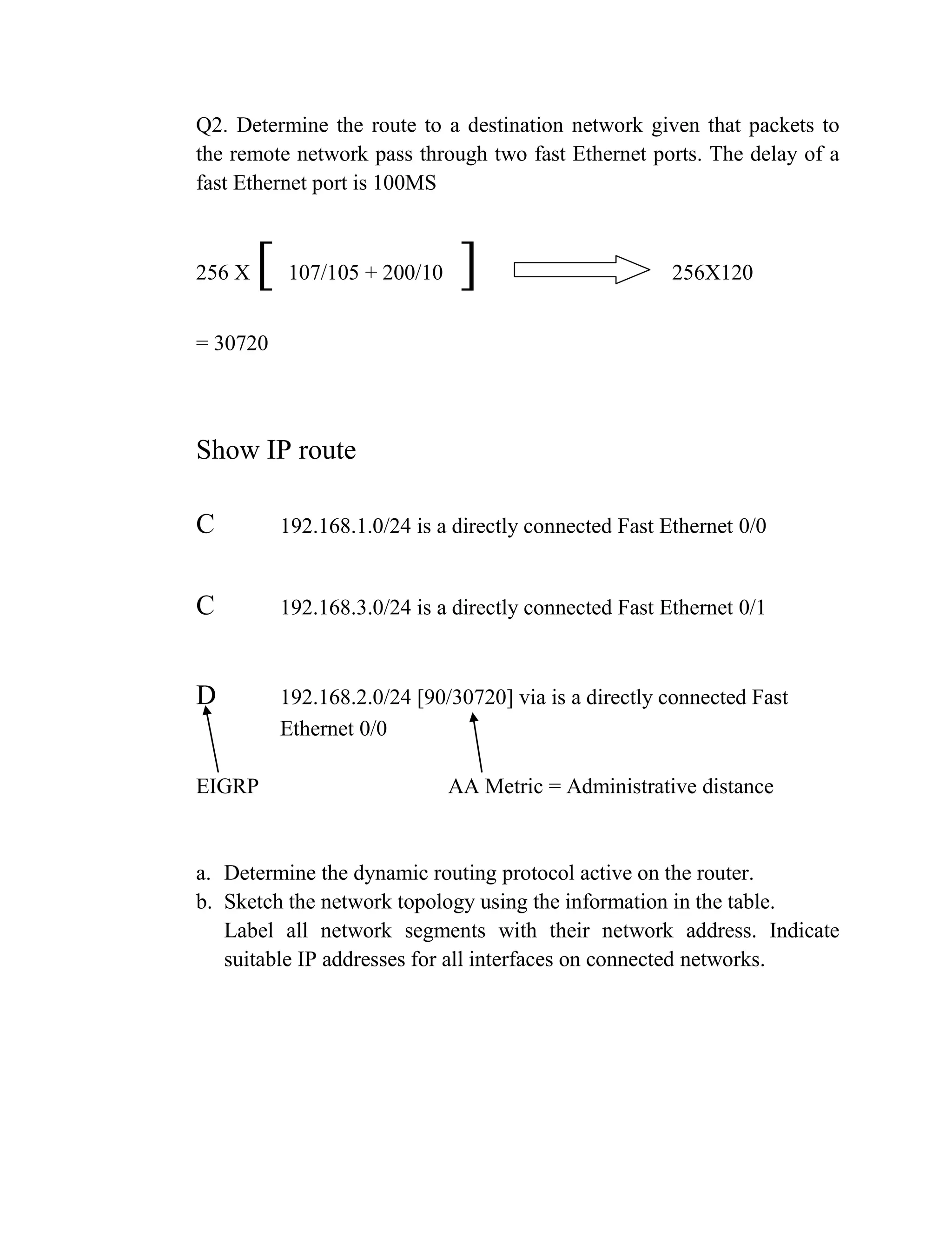 Q2. Determine the route to a destination network given that packets to
the remote network pass through two fast Ethernet ports. The delay of a
fast Ethernet port is 100MS

256 X

[

107/105 + 200/10

]

256X120

= 30720

Show IP route
C

192.168.1.0/24 is a directly connected Fast Ethernet 0/0

C

192.168.3.0/24 is a directly connected Fast Ethernet 0/1

D

192.168.2.0/24 [90/30720] via is a directly connected Fast
Ethernet 0/0

EIGRP

AA Metric = Administrative distance

a. Determine the dynamic routing protocol active on the router.
b. Sketch the network topology using the information in the table.
Label all network segments with their network address. Indicate
suitable IP addresses for all interfaces on connected networks.

 