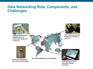 Data Networking Role, Components, and
Challenges

ITE 1 Chapter 6

© 2006 Cisco Systems, Inc. All rights reserved.

Cisco Public

12

 