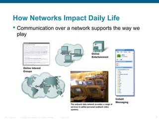 How Networks Impact Daily Life
 Communication over a network supports the way we
play

ITE 1 Chapter 6

© 2006 Cisco Systems, Inc. All rights reserved.

Cisco Public

8

 