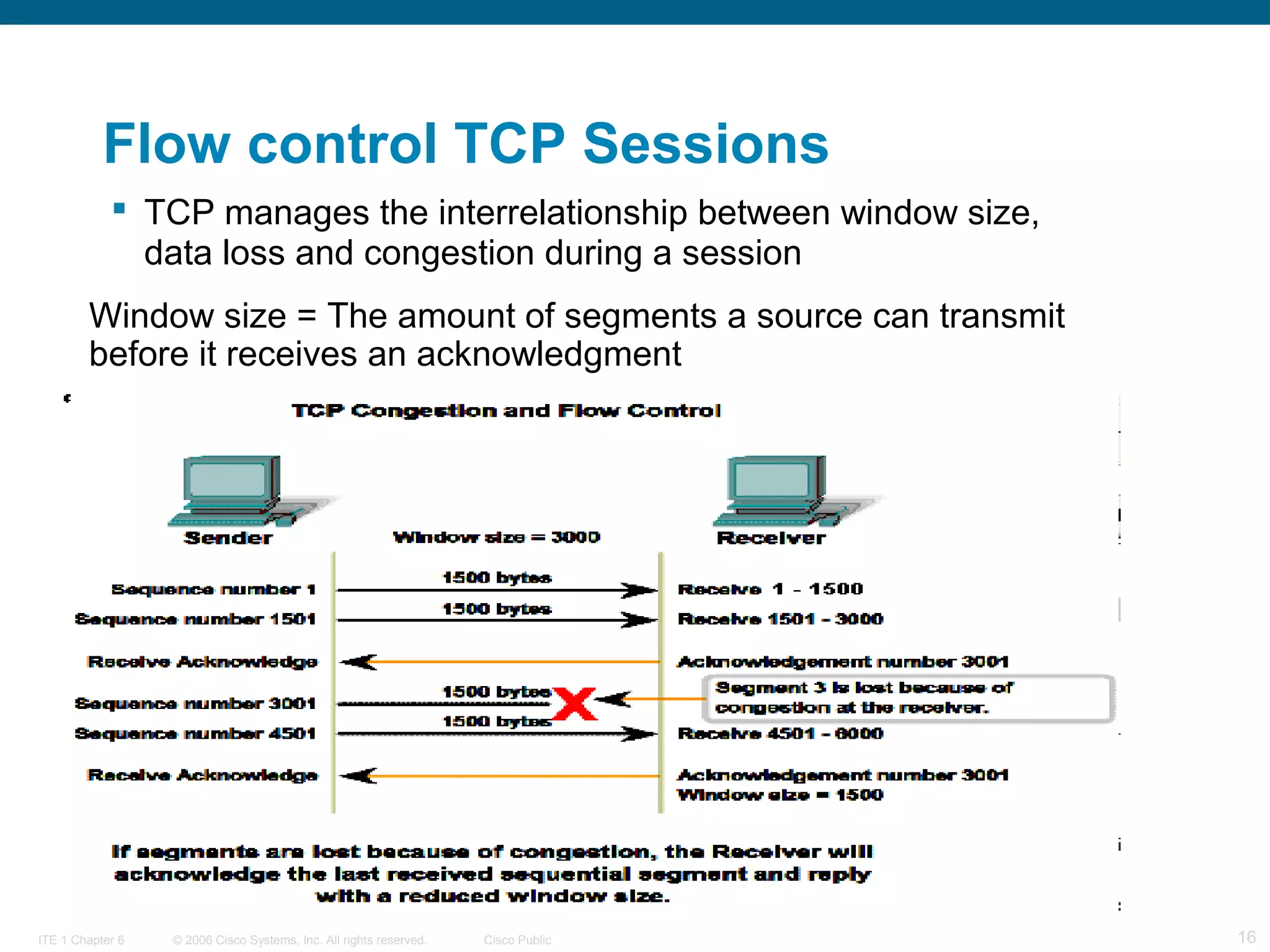 Flow control TCP Sessions
 TCP manages the interrelationship between window size,
data loss and congestion during a session
Window size = The amount of segments a source can transmit
before it receives an acknowledgment

ITE 1 Chapter 6

© 2006 Cisco Systems, Inc. All rights reserved.

Cisco Public

16

 