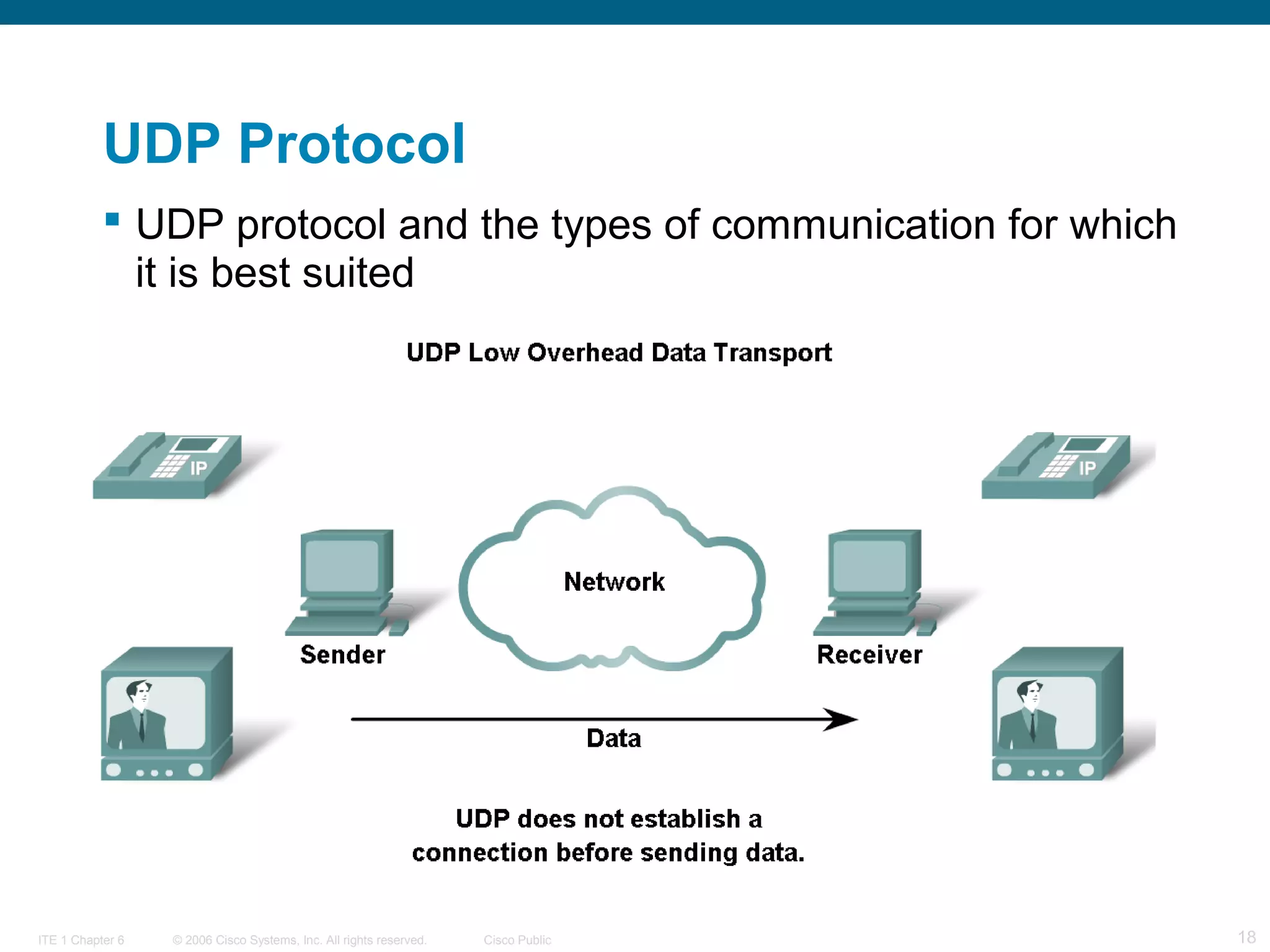 UDP Protocol
 UDP protocol and the types of communication for which
it is best suited

ITE 1 Chapter 6

© 2006 Cisco Systems, Inc. All rights reserved.

Cisco Public

18

 