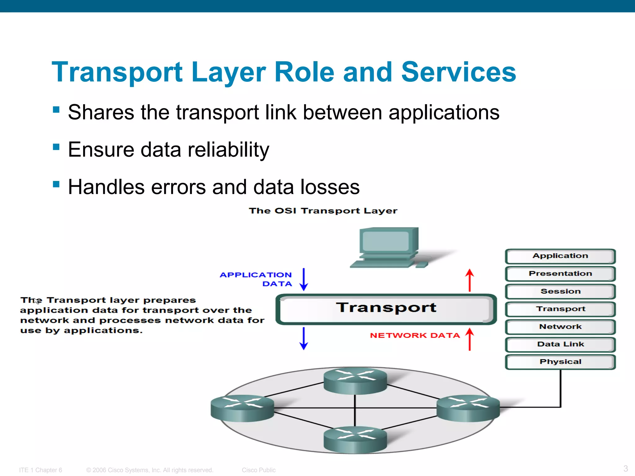 Transport Layer Role and Services
 Shares the transport link between applications
 Ensure data reliability
 Handles errors and data losses

ITE 1 Chapter 6

© 2006 Cisco Systems, Inc. All rights reserved.

Cisco Public

3

 