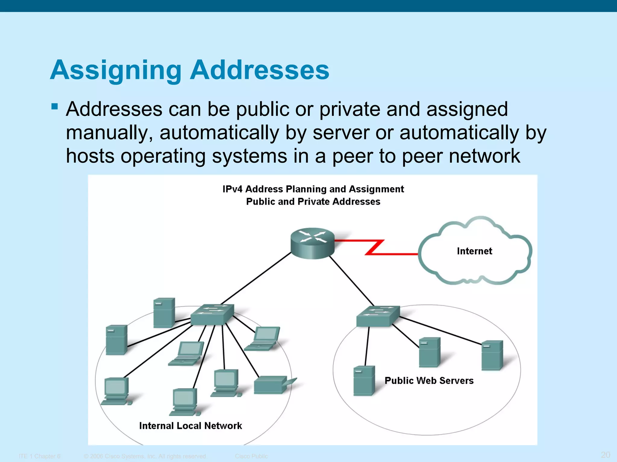 Assigning Addresses
 Addresses can be public or private and assigned
manually, automatically by server or automatically by
hosts operating systems in a peer to peer network

ITE 1 Chapter 6

© 2006 Cisco Systems, Inc. All rights reserved.

Cisco Public

20

 