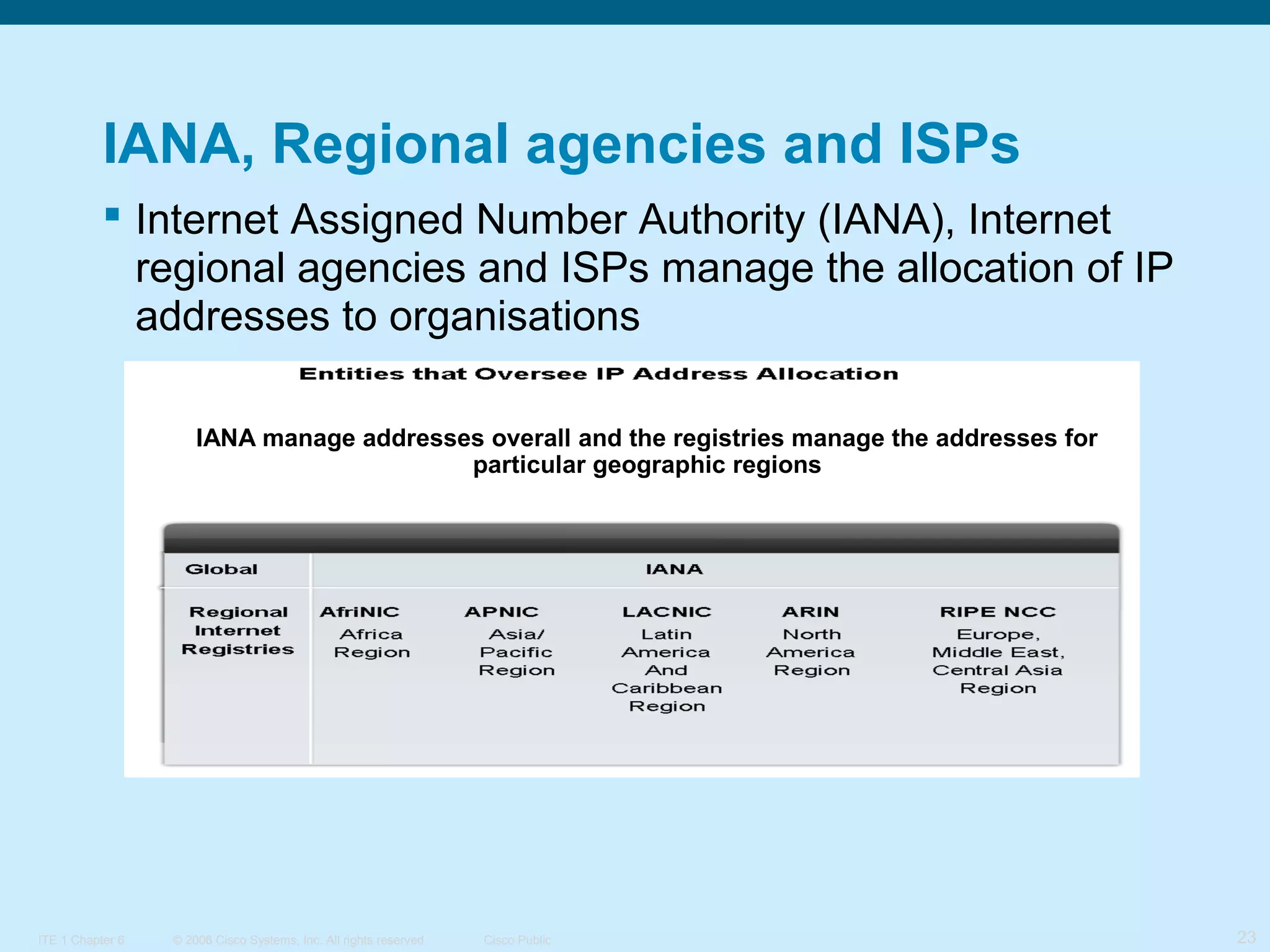 IANA, Regional agencies and ISPs
 Internet Assigned Number Authority (IANA), Internet
regional agencies and ISPs manage the allocation of IP
addresses to organisations
IANA manage addresses overall and the registries manage the addresses for
particular geographic regions

ITE 1 Chapter 6

© 2006 Cisco Systems, Inc. All rights reserved.

Cisco Public

23

 