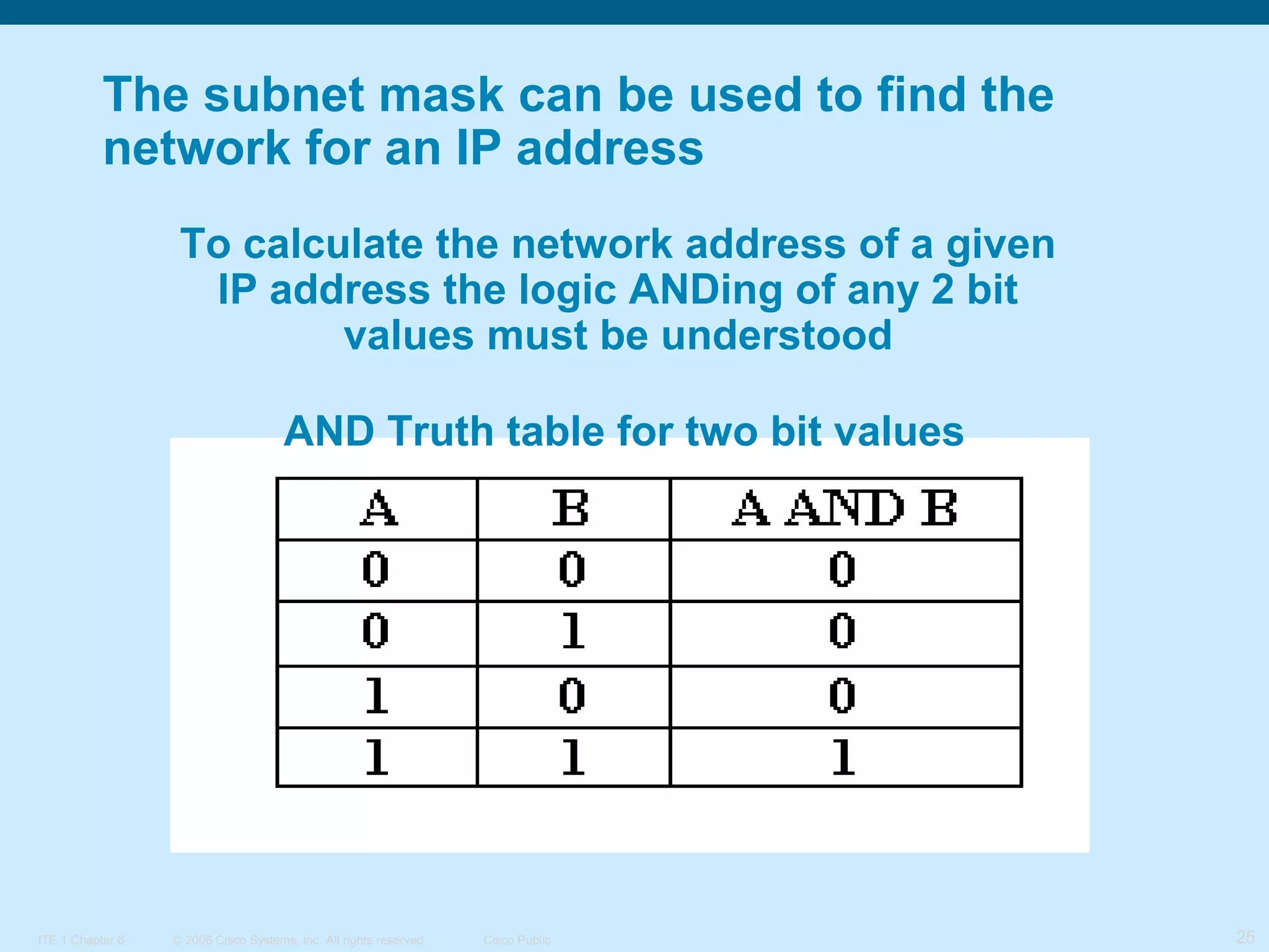The subnet mask can be used to find the
network for an IP address
To calculate the network address of a given
IP address the logic ANDing of any 2 bit
values must be understood
AND Truth table for two bit values

ITE 1 Chapter 6

© 2006 Cisco Systems, Inc. All rights reserved.

Cisco Public

25

 