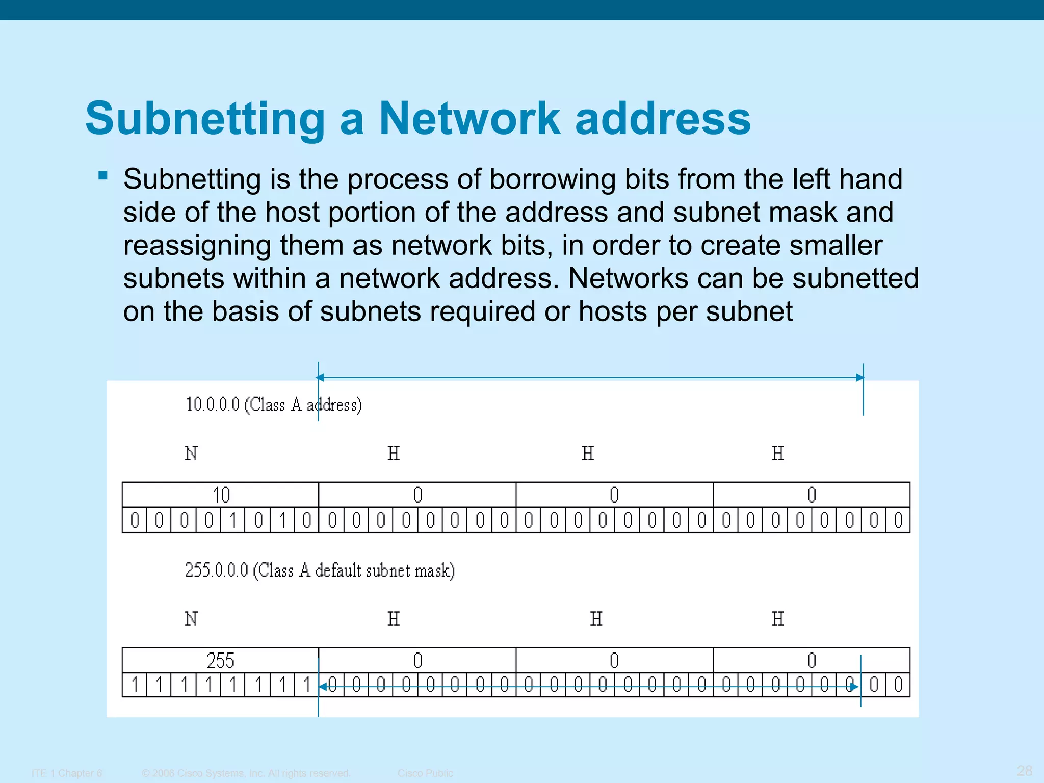 Subnetting a Network address
 Subnetting is the process of borrowing bits from the left hand
side of the host portion of the address and subnet mask and
reassigning them as network bits, in order to create smaller
subnets within a network address. Networks can be subnetted
on the basis of subnets required or hosts per subnet

ITE 1 Chapter 6

© 2006 Cisco Systems, Inc. All rights reserved.

Cisco Public

28

 