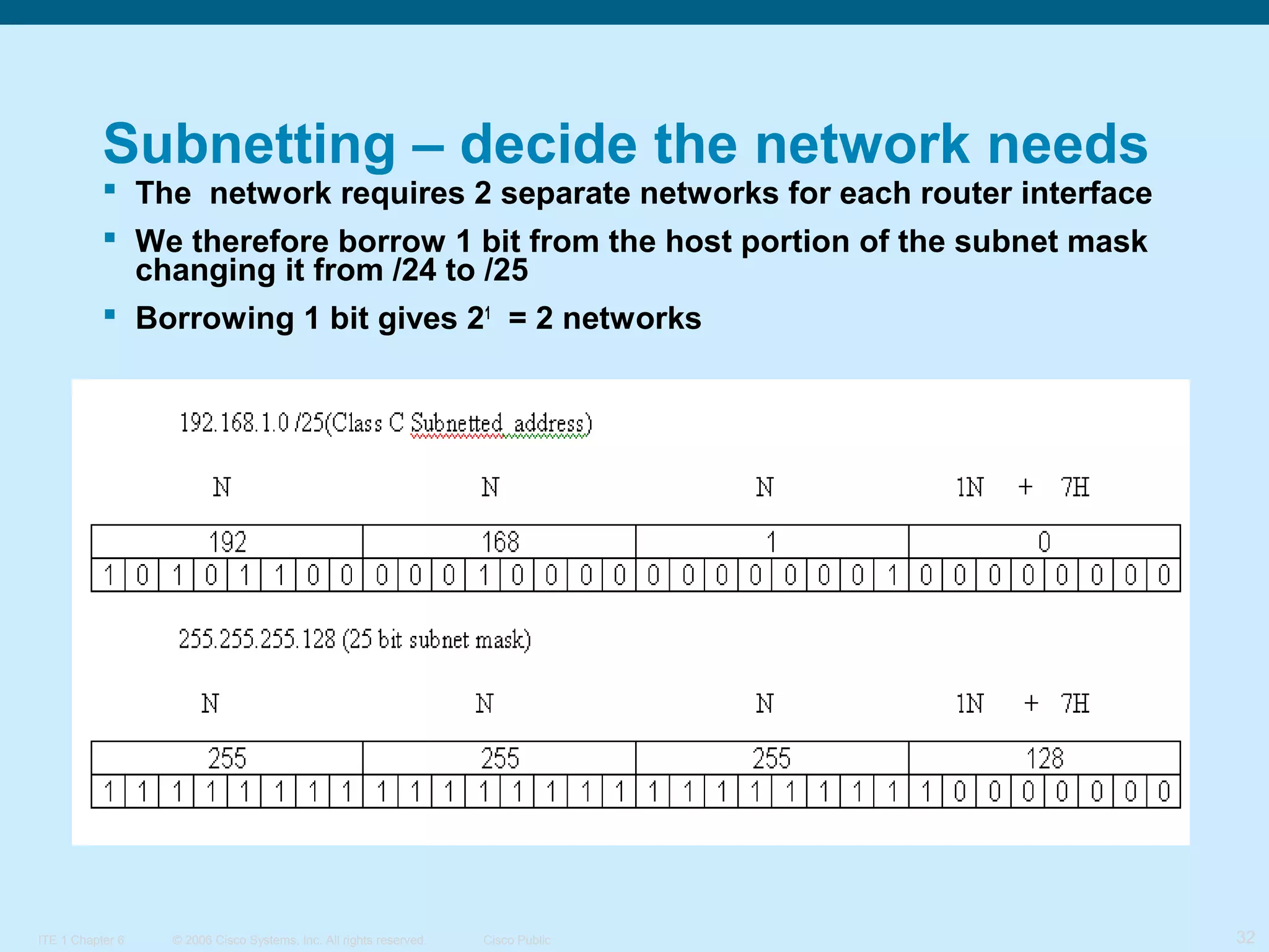 Subnetting – decide the network needs
 The network requires 2 separate networks for each router interface
 We therefore borrow 1 bit from the host portion of the subnet mask
changing it from /24 to /25
 Borrowing 1 bit gives 21 = 2 networks

ITE 1 Chapter 6

© 2006 Cisco Systems, Inc. All rights reserved.

Cisco Public

32

 