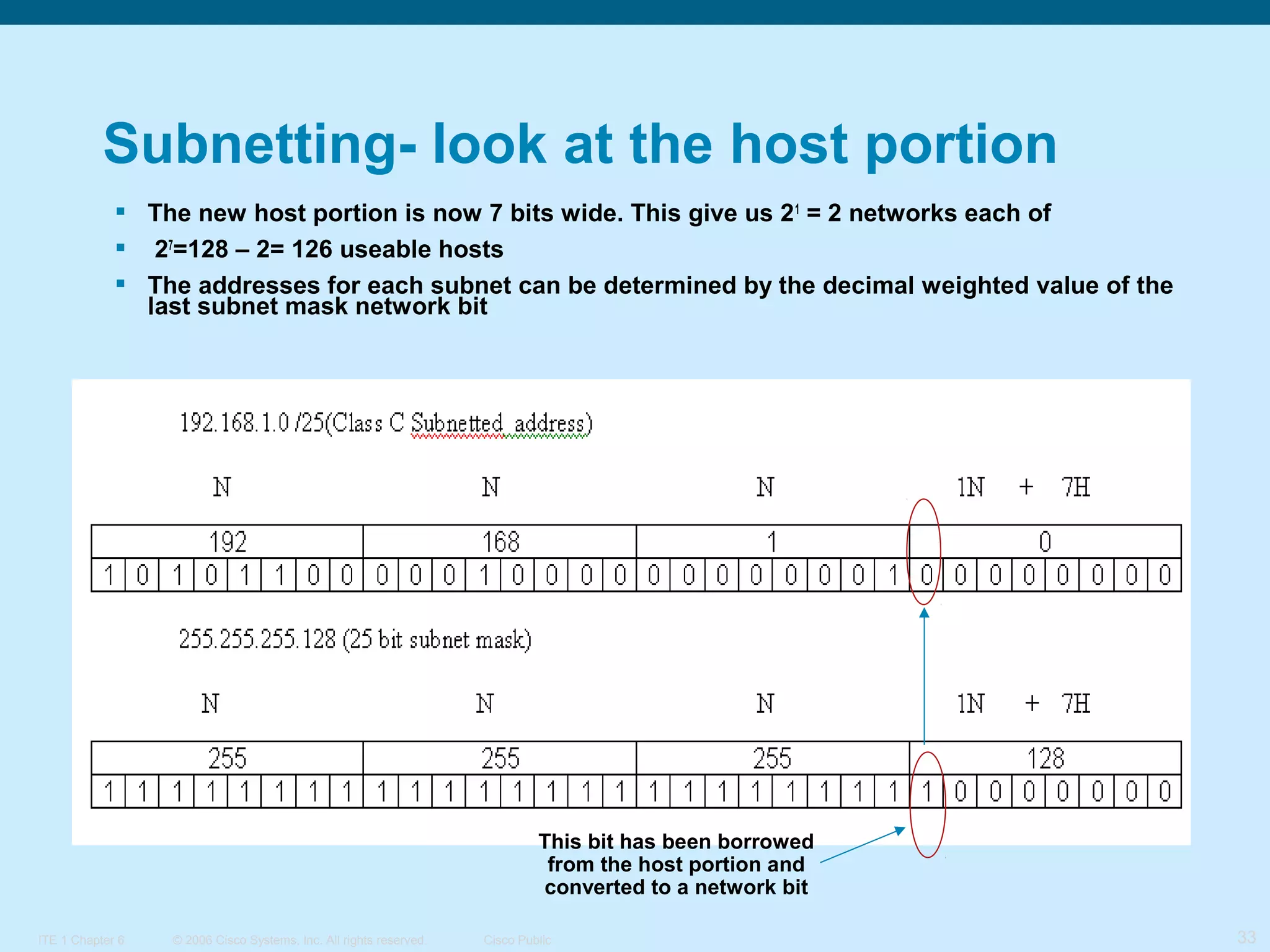 Subnetting- look at the host portion
 The new host portion is now 7 bits wide. This give us 2 1 = 2 networks each of
 27=128 – 2= 126 useable hosts
 The addresses for each subnet can be determined by the decimal weighted value of the
last subnet mask network bit

This bit has been borrowed
from the host portion and
converted to a network bit
ITE 1 Chapter 6

© 2006 Cisco Systems, Inc. All rights reserved.

Cisco Public

33

 