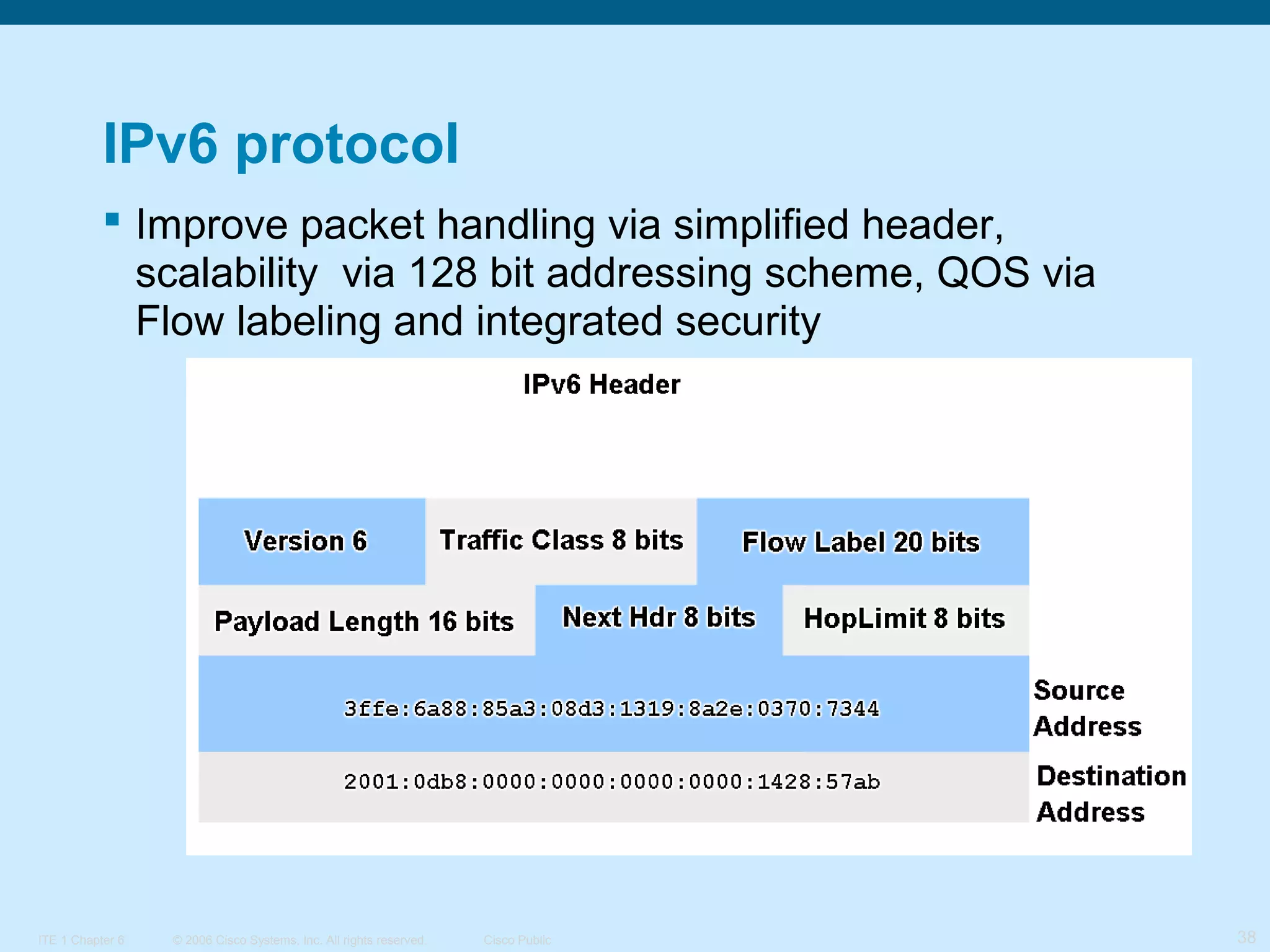 IPv6 protocol
 Improve packet handling via simplified header,
scalability via 128 bit addressing scheme, QOS via
Flow labeling and integrated security

ITE 1 Chapter 6

© 2006 Cisco Systems, Inc. All rights reserved.

Cisco Public

38

 
