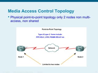 Media Access Control Topology
 Physical point-to-point topology only 2 nodes non multiaccess, non shared

Type of Layer 2 frame include:
PPP,HDLC, ATM ,FRAME-RELAY etc

ITE 1 Chapter 6

© 2006 Cisco Systems, Inc. All rights reserved.

Cisco Public

13

 