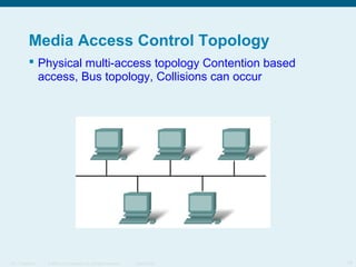 Media Access Control Topology
 Physical multi-access topology Contention based
access, Bus topology, Collisions can occur

ITE 1 Chapter 6

© 2006 Cisco Systems, Inc. All rights reserved.

Cisco Public

14

 