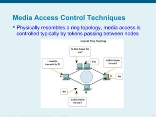 Media Access Control Techniques
 Physically resembles a ring topology, media access is
controlled typically by tokens passing between nodes

ITE 1 Chapter 6

© 2006 Cisco Systems, Inc. All rights reserved.

Cisco Public

15

 