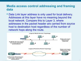 Media access control addressing and framing
data
 Data Link layer address is only used for local delivery.
Addresses at this layer have no meaning beyond the
local network. Compare this to Layer 3, where
addresses in the packet header are carried from source
host to destination host regardless of the number of
network hops along the route.

ITE 1 Chapter 6

© 2006 Cisco Systems, Inc. All rights reserved.

Cisco Public

18

 