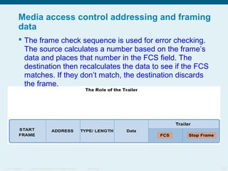 Media access control addressing and framing
data
 The frame check sequence is used for error checking.
The source calculates a number based on the frame’s
data and places that number in the FCS field. The
destination then recalculates the data to see if the FCS
matches. If they don’t match, the destination discards
the frame.

ITE 1 Chapter 6

© 2006 Cisco Systems, Inc. All rights reserved.

Cisco Public

19

 