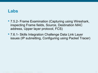 Labs
 7.5.2- Frame Examination (Capturing using Wireshark,
inspecting Frame fields, Source, Destination MAC
address, Upper layer protocol, FCS)
 7.6.1- Skills Integration Challenge Data Link Layer
issues (IP subnetting, Configuring using Packet Tracer)

ITE 1 Chapter 6

© 2006 Cisco Systems, Inc. All rights reserved.

Cisco Public

20

 