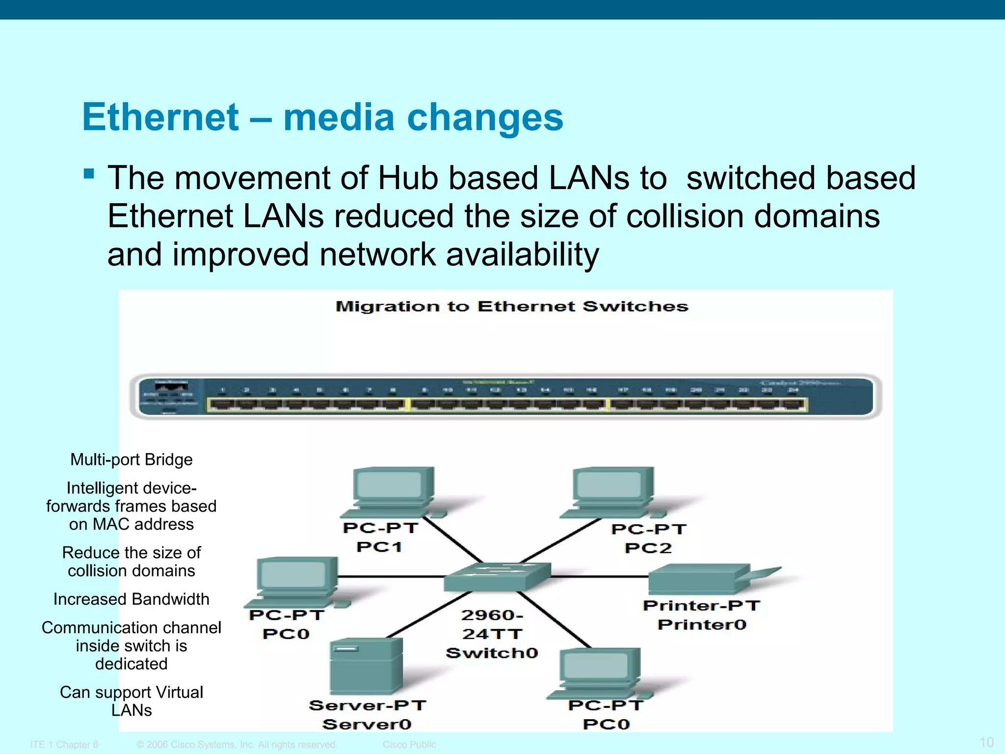 Ethernet – media changes
 The movement of Hub based LANs to switched based
Ethernet LANs reduced the size of collision domains
and improved network availability

Multi-port Bridge
Intelligent deviceforwards frames based
on MAC address
Reduce the size of
collision domains
Increased Bandwidth
Communication channel
inside switch is
dedicated
Can support Virtual
LANs
ITE 1 Chapter 6

© 2006 Cisco Systems, Inc. All rights reserved.

Cisco Public

10

 