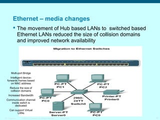 Ethernet – media changes
 The movement of Hub based LANs to switched based
Ethernet LANs reduced the size of collision domains
and improved network availability

Multi-port Bridge
Intelligent deviceforwards frames based
on MAC address
Reduce the size of
collision domains
Increased Bandwidth
Communication channel
inside switch is
dedicated
Can support Virtual
LANs
ITE 1 Chapter 6

© 2006 Cisco Systems, Inc. All rights reserved.

Cisco Public

10

 