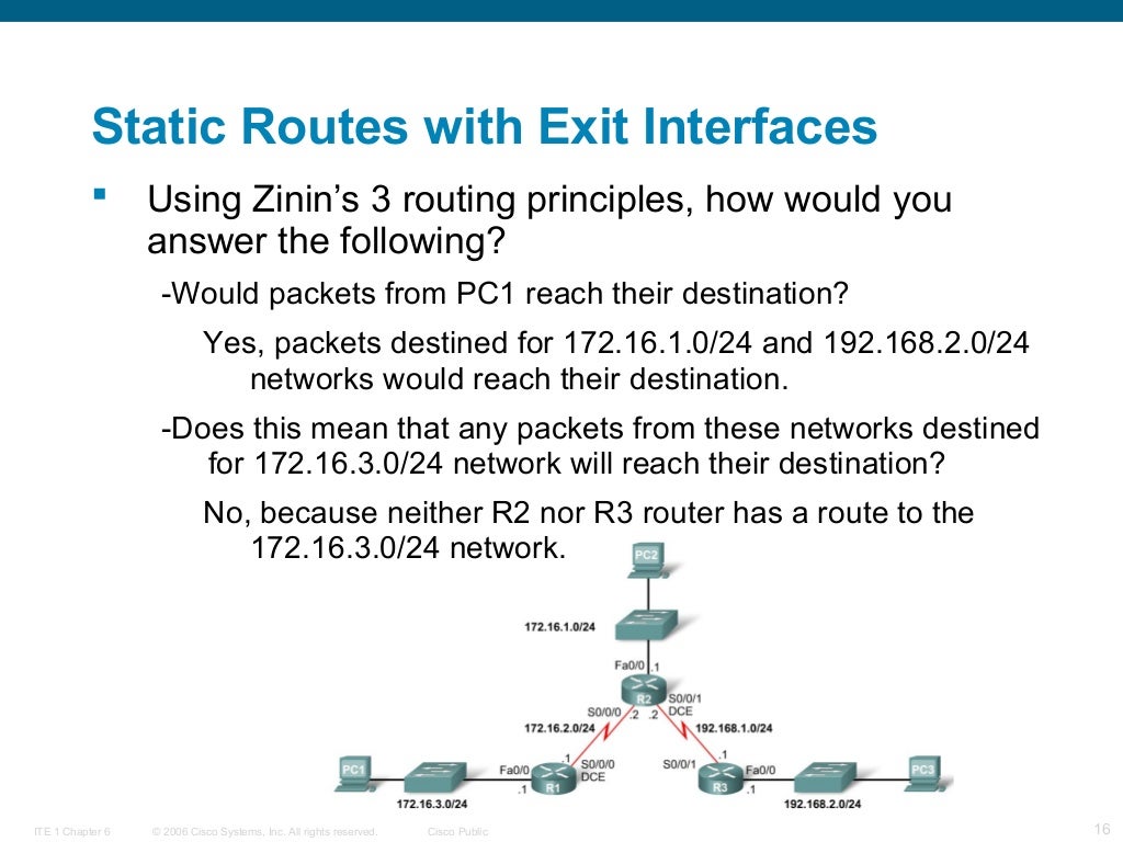 Static Routing