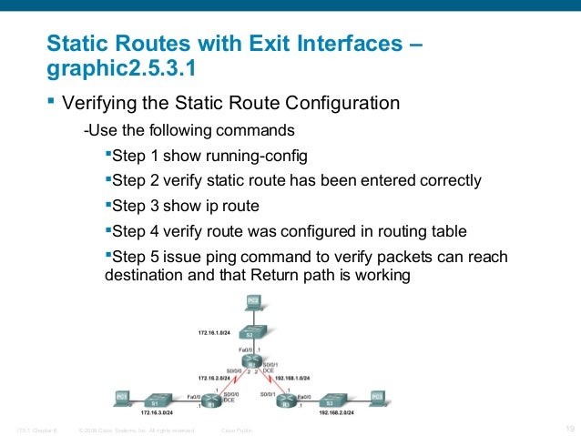 Static Routing