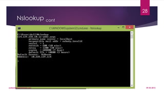 Nslookup cont
09-03-2015sadeedameen@gmail.com
28
 